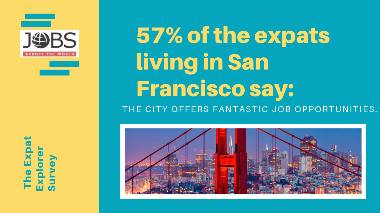 The Best Cities for Finding Expat Employment